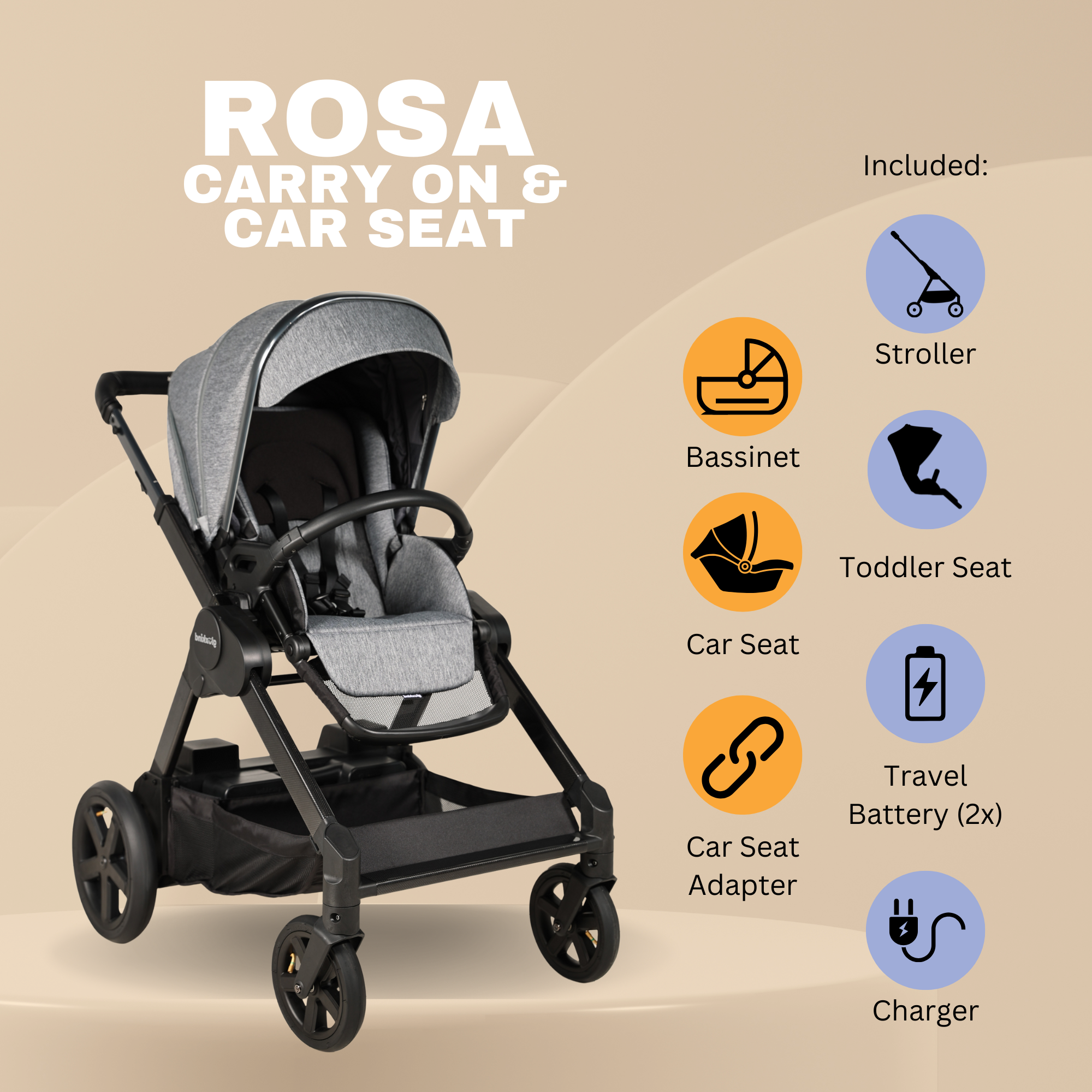 Glüxkind Rosa Smart Stroller (Flight-safe, modular battery)