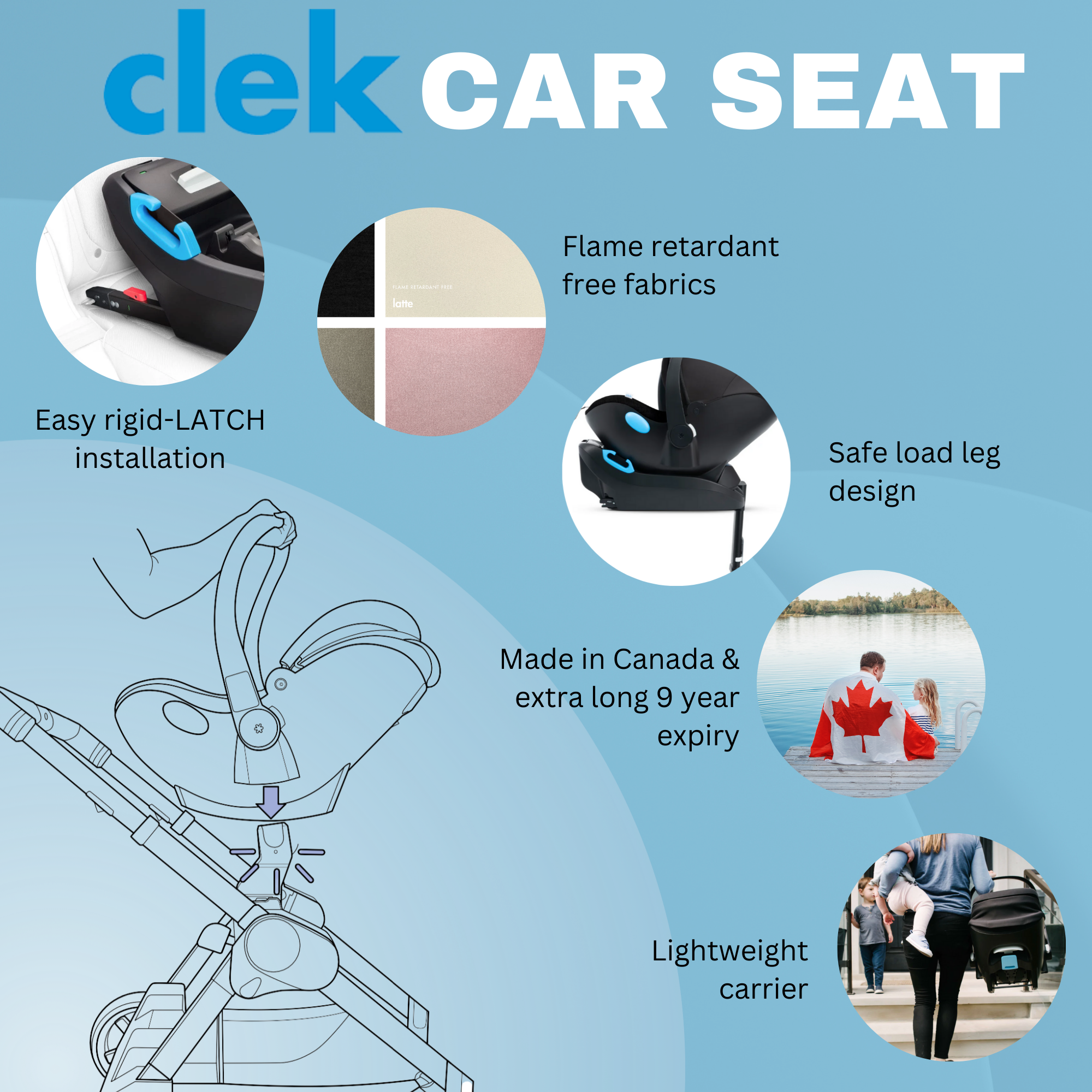 Clek Liing Infant Car Seat